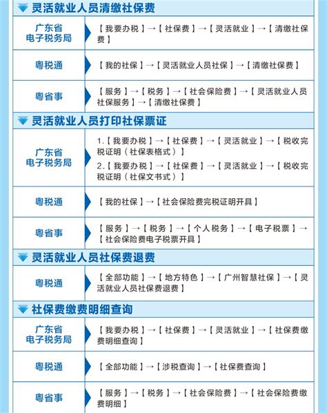 湛江综合保税区（一期）顺利通过预验收_图片新闻_官网