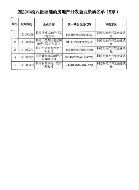 资质证书 - 四川省国硕建筑工程质量检测有限公司