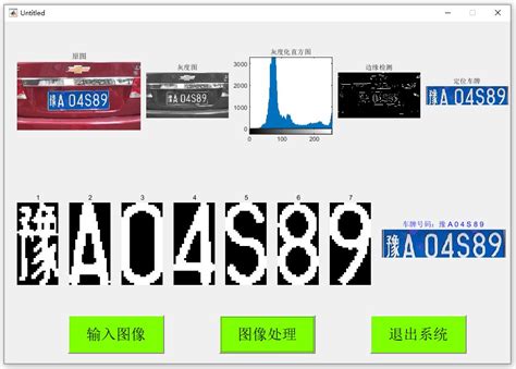 【B283】Matlab车牌识别系统的设计(带GUI界面)-车牌识别-索炜达电子