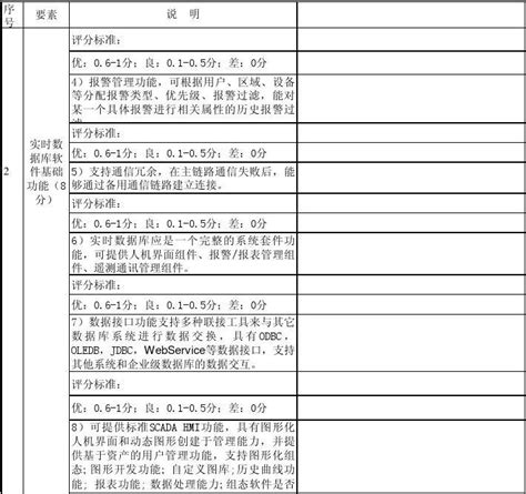 招标技术标评分表.pdf_三一文库31doc.com