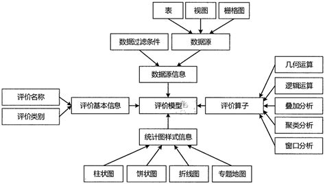 2017年中国泛酸钙价格走势分析及预测【图】_智研咨询