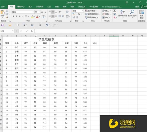 Excel学生成绩表如何按成绩高低排名？ - 羽兔网