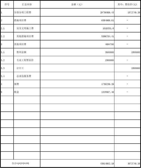 单位工程投标报价汇总表_word文档免费下载_文档大全