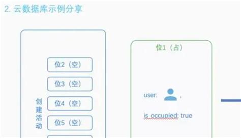 肇庆在线商城app开发口碑推荐-APP开发