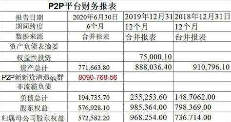 河南公开遴选“专精特新贷”合作机构，申报条件有这些 -大河新闻