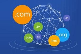 新网域名购买流程 - 新网数码