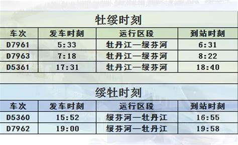 哈牡高铁列车时刻表（最新）- 哈尔滨本地宝