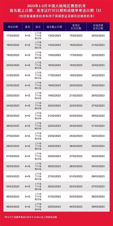 浙江湖州2022年1月选考和学考考试时间：1月6日至1月8日