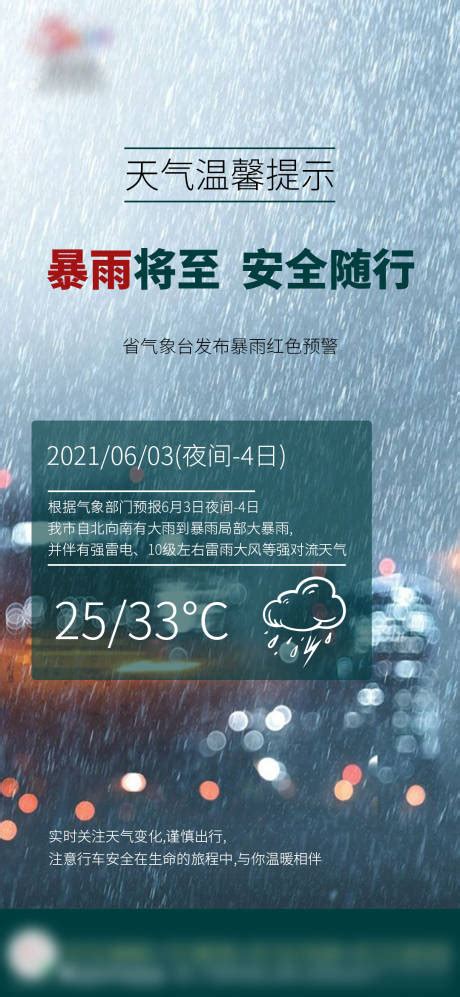 地产雨季暴雨预警微信端海报PSD广告设计素材海报模板免费下载-享设计