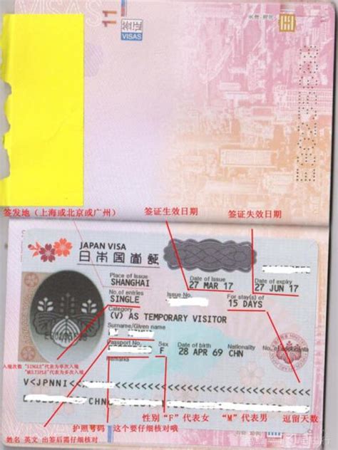 2018年日本自由行签证 不限定前往日本的城市