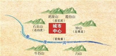 南京玄武湖、朱雀桥起名缘由：和风水有关[图]--文化--人民网