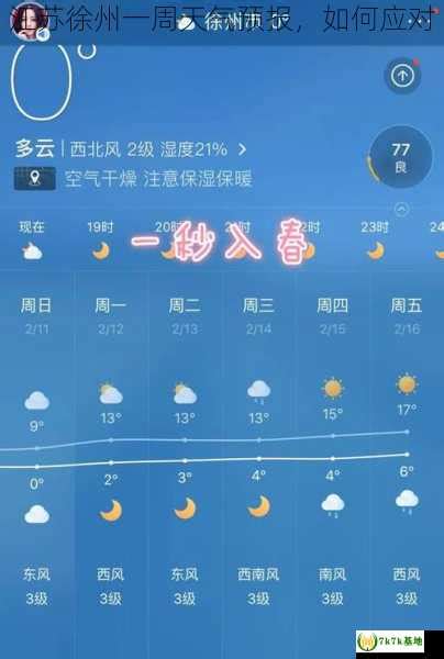 江苏徐州一周天气预报，如何应对 - 7k7k基地