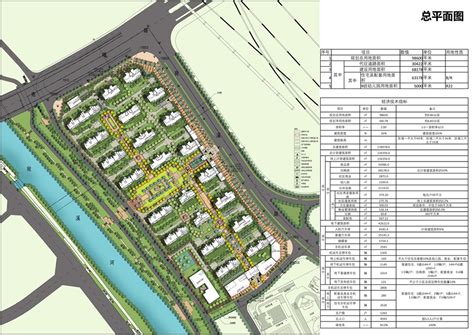 新港天街设计方案公示-宣城市自然资源和规划局