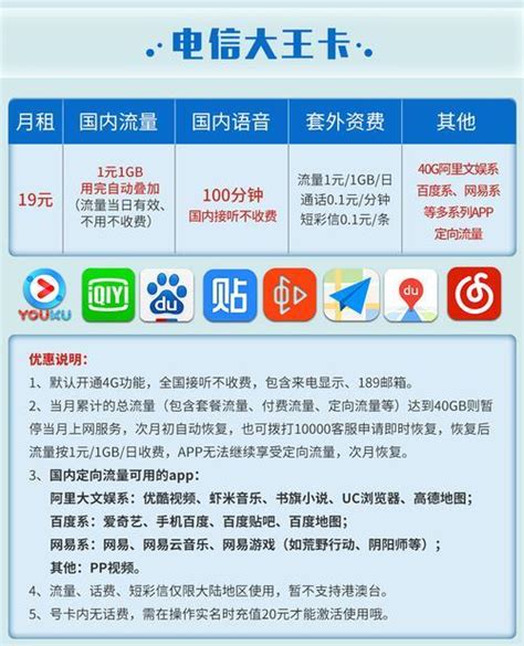 中国电信大王卡套餐：月租29元，首月免月租费-小七玩卡