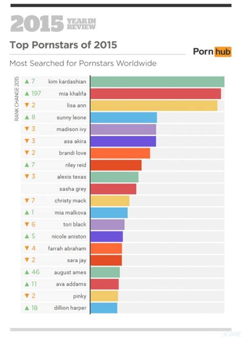 누드출사보지and누드출사 Free Hot Nude Porn Pic Gallery The Best Porn Website ...