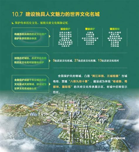 成都城市规划2035,成都市2035城市规划图,成都市城市规划图(第11页)_大山谷图库