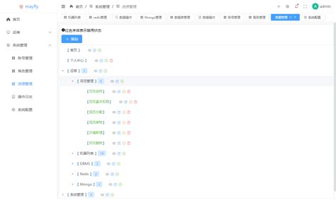 堪称一站式管理平台，同时支持Linux、MySQL、Redis、MongoDB可视化管理！ | mall学习教程