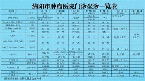 宁波市杭州湾医院 专家门诊 9月专家门诊排班一览表