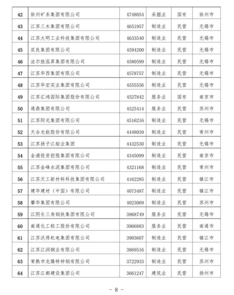 徐州网站建设公司-网站关键词排名优化-徐州G3云平台_华久（徐州）信息科技有限公司
