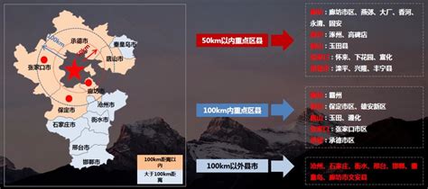 廊坊楼市新动态 开始去房地产化_行业资讯_太平洋家居网