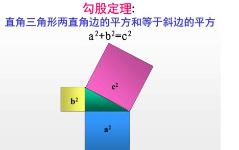 直角三角形斜边公式计算器 两个直角边边长的平方加起来等