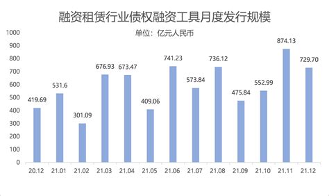 兴业消费金融19.6亿ABS成功发行，ABS发行规模增至98.71亿_凤凰网