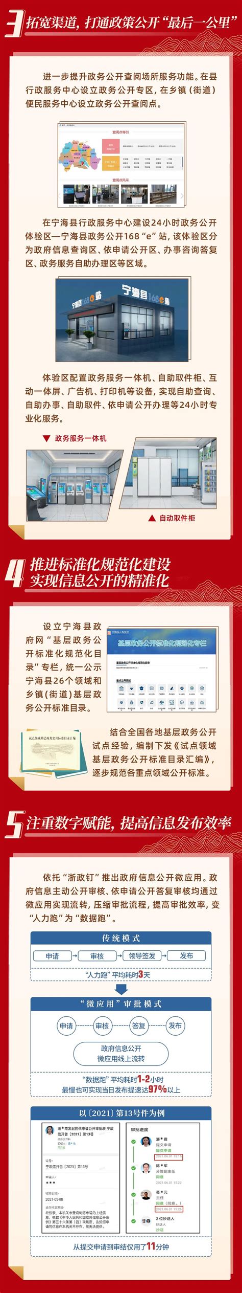 宁波宁海县低价高端网站设计地址_V优客