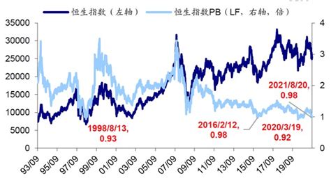 2018年中国锂行业市场态势与价格走势 今年价格平稳小幅下滑 上游价格波动 优选资源企业（图）_观研报告网
