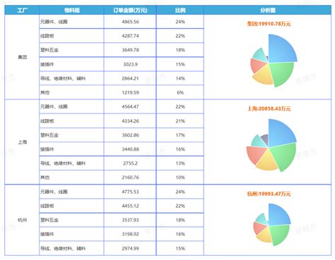 “葛氏量价关系八则”解读（上） - 知乎