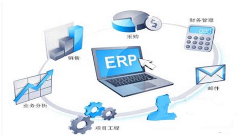 你的ERP系统用正确了吗？_佳顺软件
