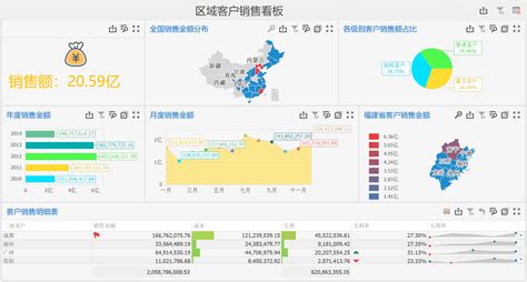 商帆科技入选《中国数字营销生态图2021版》-企业官网