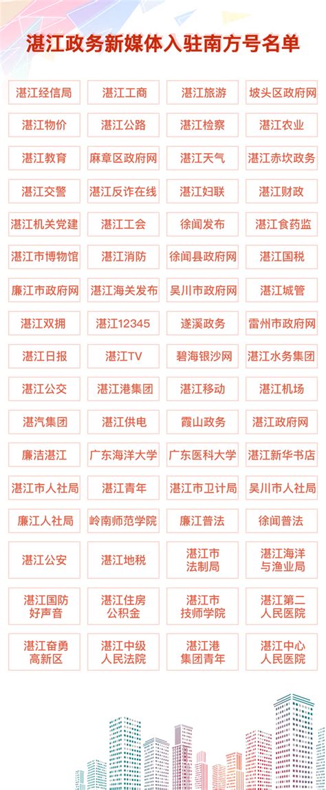 68家湛江政务新媒体集体入驻“南方号”