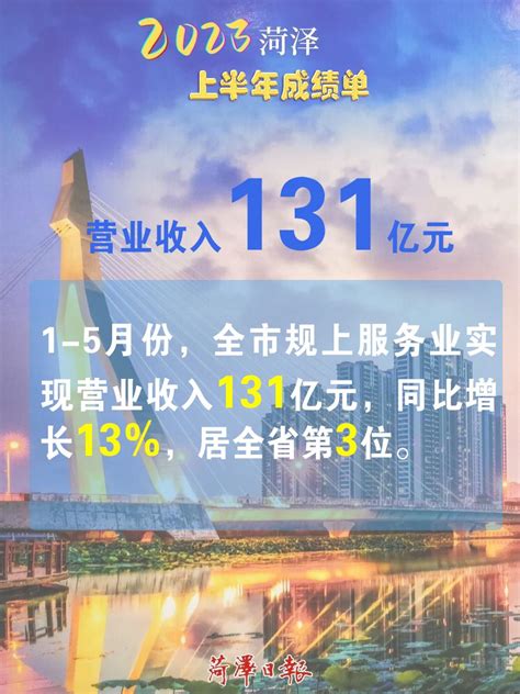菏泽市2021年第四季度商标数据统计-菏泽市知识产权公共服务平台