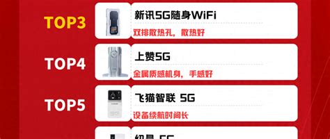 2023年随身wifi十大品牌排行榜-随身wifi哪个牌子好-排行榜123网