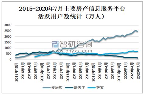 温州房地产市场分析报告_2019-2025年温州房地产市场供需预测及战略咨询报告_中国产业研究报告网