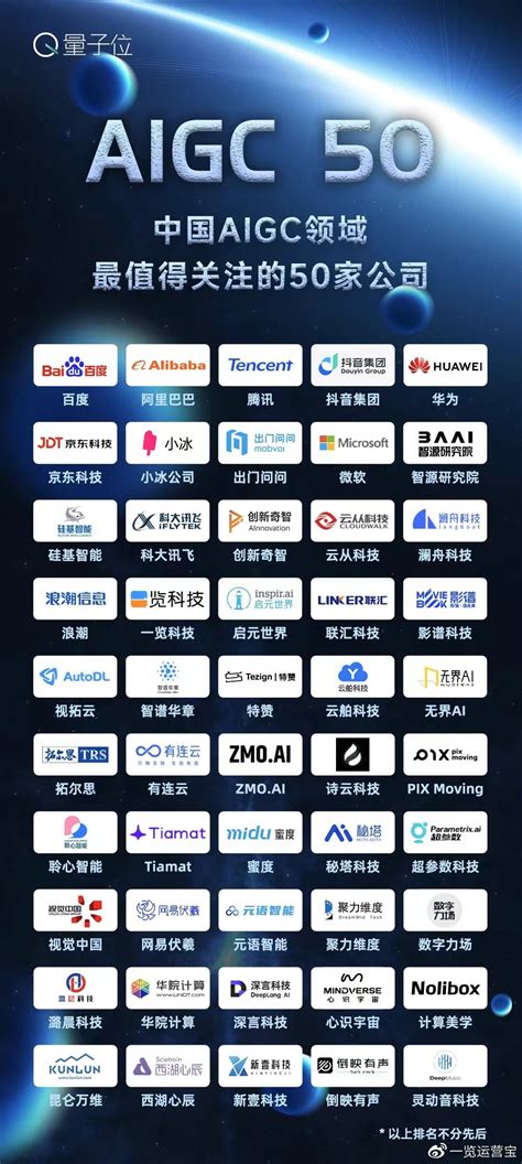 一览科技入选量子位『中国AIGC50』榜单，业界首个视频AIGC工作流领衔__财经头条