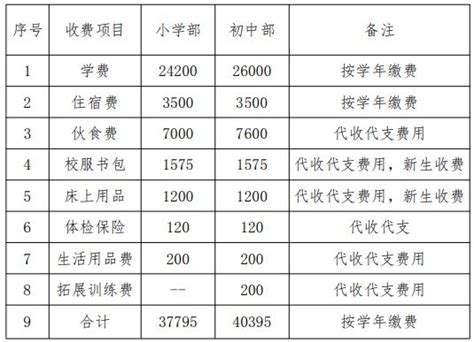 高速公路收费员的一天：在岗10小时，微笑服务两千位陌生人，怕上厕所不敢多喝水