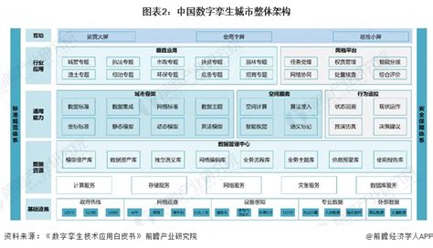 如何画架构图？ - 知乎