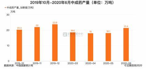 行业的数据分析的数据从哪里来(行业数据分析的主要内容有哪些)