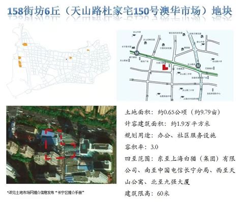 “虎”力全开！长宁这些重点工程继续推进中__上海市长宁区人民政府