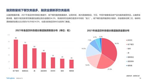 中国网上超市消费者行为专题研究报告2016 - 易观