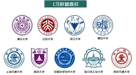 C9九校联盟：清华、北大、复旦加盟,是中国顶级的大学联盟|联盟|中国科学院大学|大学_新浪新闻