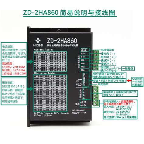 汇川 IS620F型伺服驱动器-聚欣电子科技