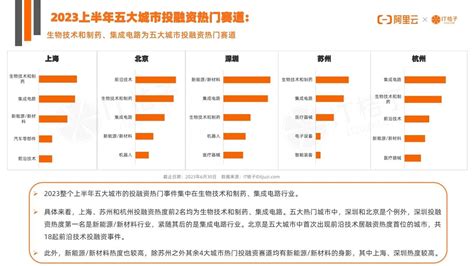 万元投资，浅谈小成本创业，看完这几点，能少走很多弯路 - 知乎