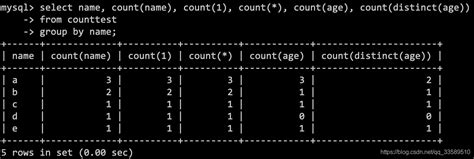 MySQL中的count(*)和count(1)哪个更快 - MySQL数据库 - 亿速云