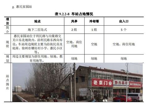 徐州地铁规划图，2021徐州地铁规划，最新徐州地铁规划线路图-徐州本地宝