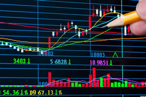 Stock Analysis 101: Technical Analysis - Stock Investing - TheStreet