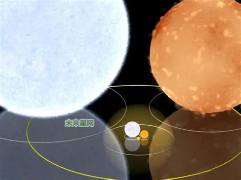 美宇航局发现另一个地球位于宜居带 1400光年有多远到达要多久 - 傲天游戏www.aotian.com