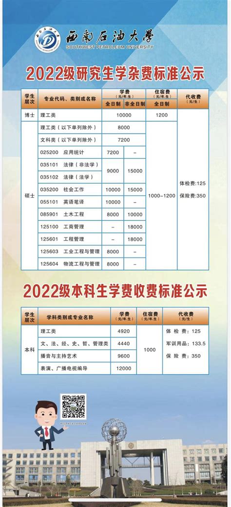 2023春季收费项目和标准公示表_营口市教育局