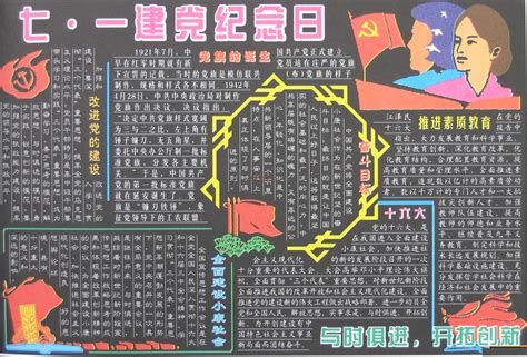 建党节黑板报——建党纪念日_20字_作文网